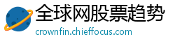 全球网股票趋势